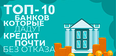 Банки которые дадут кредит почти без отказа — ТОП-10